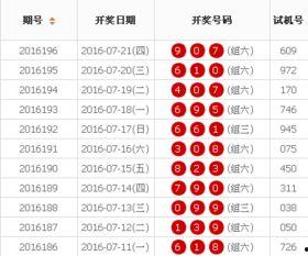 3d之家开奖结果查询,精彩瞬间回顾
