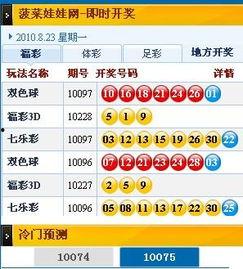 3d之家开奖结果查询,精彩瞬间回顾