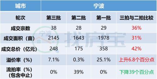 拍5开奖结果,惊喜连连，好运连连！