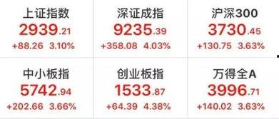 北京赛车开奖记录结果,揭秘历史开奖数据背后的规律与趋势