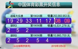 大乐透 开奖19024,精彩瞬间回顾