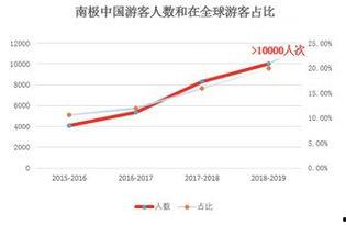 排3开奖结果今天查询,惊喜连连！”