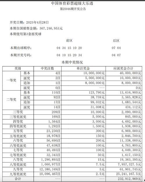 大乐透玩法开奖,幸运号码引领狂欢，大奖花落谁家？