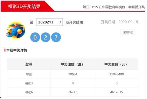 今天晚上3d开奖号码是多少,惊喜连连，好运相伴！”