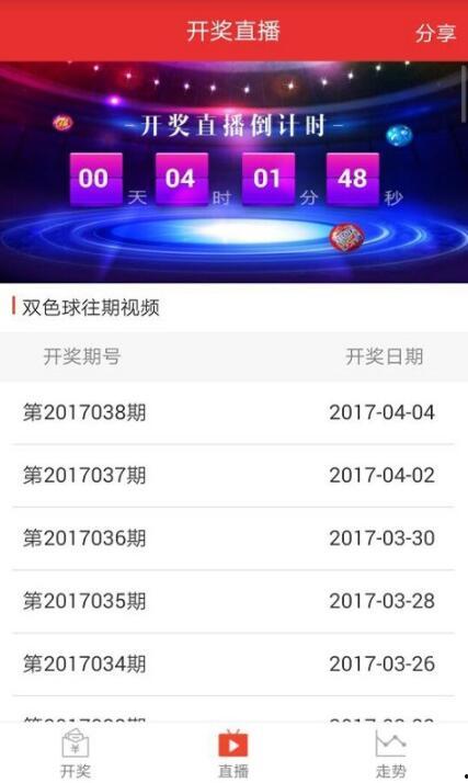 广西11选5走势图,趋势分析及预测策略