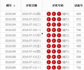 2015年3D全年开奖结果,惊喜与遗憾并存