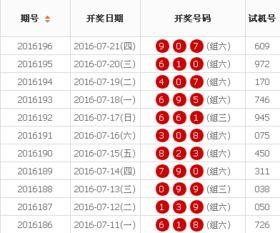 3d276期开奖结果,惊喜连连，大奖花落谁家？