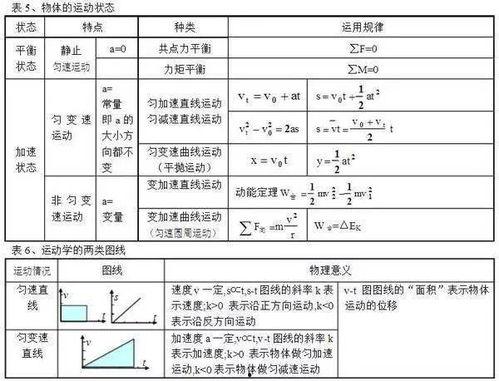 3d计算公式精准100,精准100的突破性技术解析