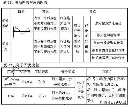 3d计算公式精准100,精准100的突破性技术解析