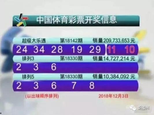 大乐透19009幸运图,揭秘中奖密码，探寻幸运之道