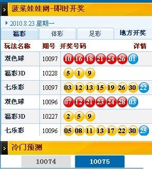 最近3D开奖结果,惊喜连连，大奖频出！