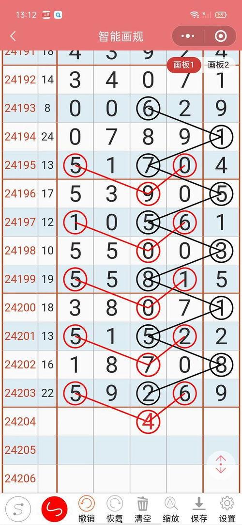 列排五走势图,探寻数字规律，解锁中奖密码