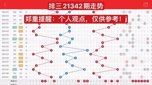 三d和值尾走势图带连线,趋势洞察与预测策略
