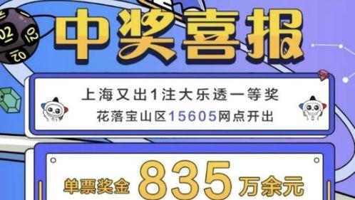 彩票幸运购,揭秘中奖秘诀，助你轻松赢取大奖