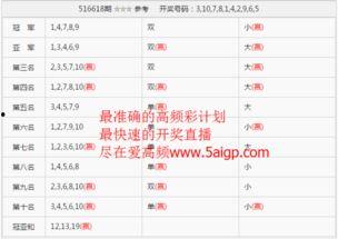 幸运农场开奖信息,幸运数字引领财富新篇章