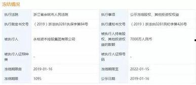 快乐十分开奖结果今天,精彩瞬间回顾