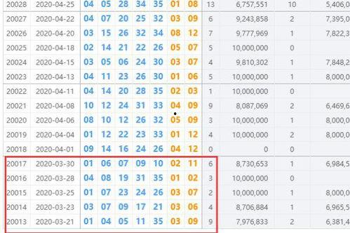 20153D开奖结果,惊喜连连，大奖花落谁家？
