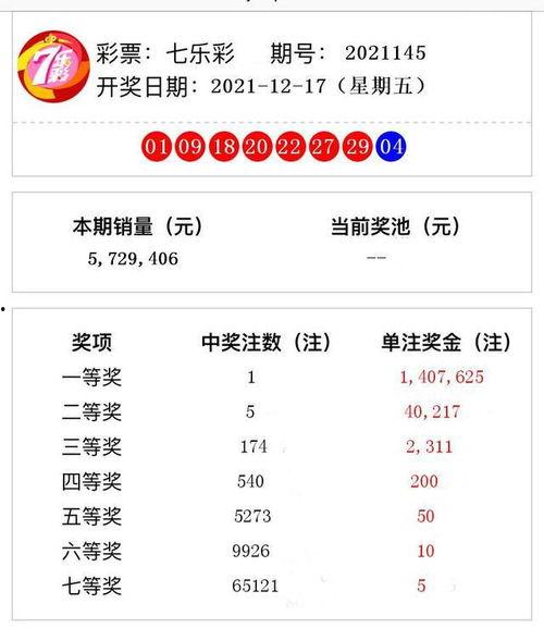 20153D开奖结果,惊喜连连，大奖花落谁家？