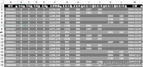3d试机号历史记录,历史数据背后的趋势与奥秘