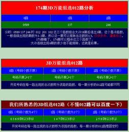 3d万能七码,开启三维世界无限可能