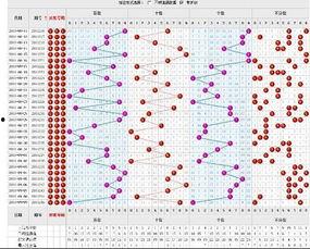 走势3d,揭秘数字游戏背后的奥秘与策略