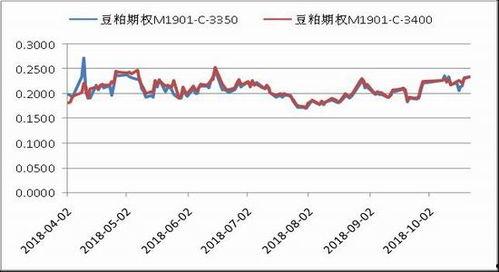 3d走势图综合板,揭示市场动态与趋势走向