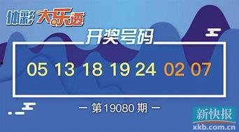 大乐透15107开奖,惊喜连连，幸运彩民喜提大奖